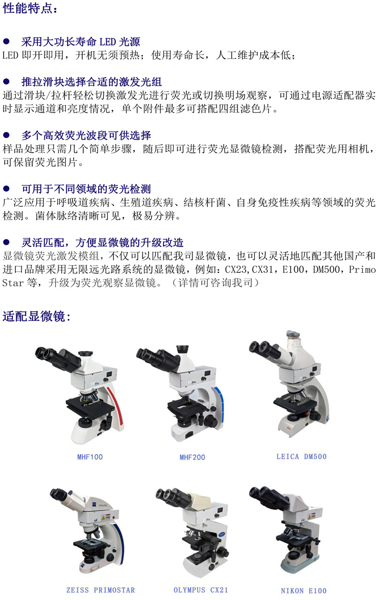 明慧正置显微镜荧光模块