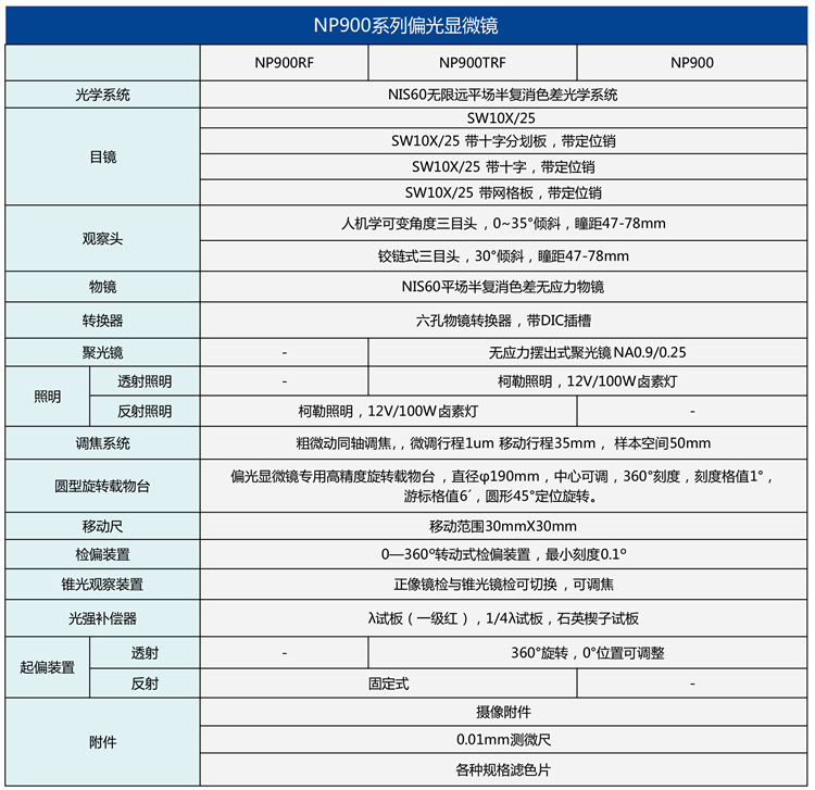 光学偏光显微镜 偏光显微镜厂家显微镜生产厂家 广州明慧显微镜参数