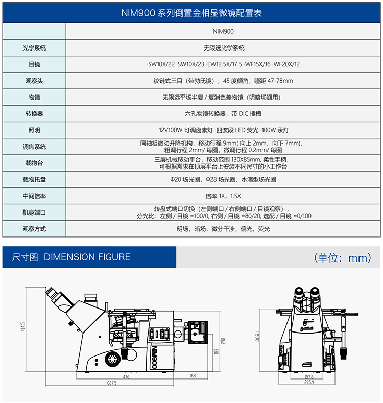 NIM900 系列倒置金相显微镜配置表-广州市明慧科技有限公司