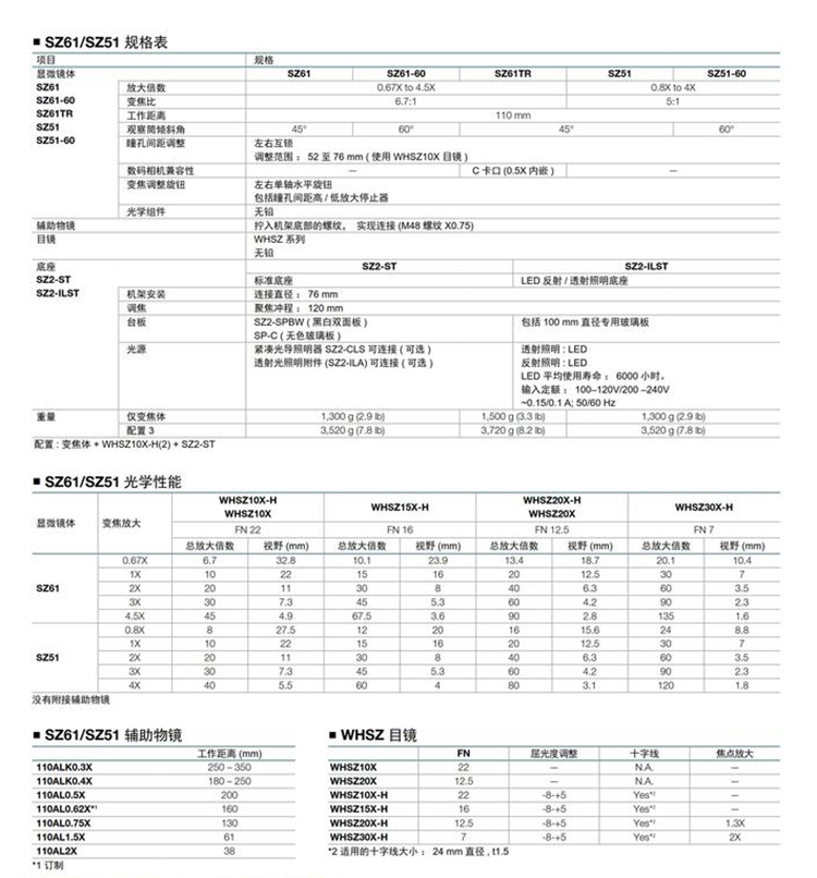 奥林巴斯体视显微镜SZ61/51-广州明慧 奥林巴斯体视显微镜SZ61/51-广州明慧