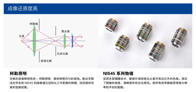 高倍工业检测金相显微镜,带测量功能的工业检测显微镜,正置工业检测显微镜,明慧科技显微镜 高倍工业检测金相显微镜,带测量功能的工业检测显微镜,正置工业检测显微镜,明慧科技显微镜