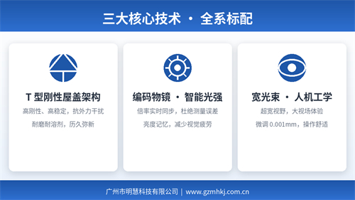 三大核心技术,全系标配-核心技术亮点.jpg 三大核心技术,全系标配-核心技术亮点.jpg